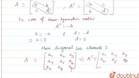 Image result for Diagonal Symmetric Matrix