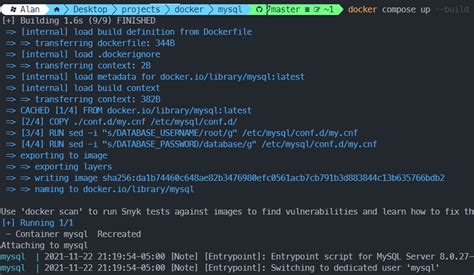 Image result for MySQL On Docker Compose