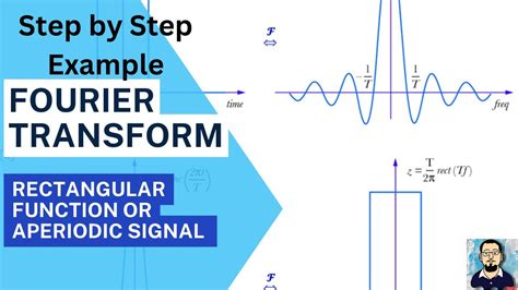 Image result for Rectangle Function