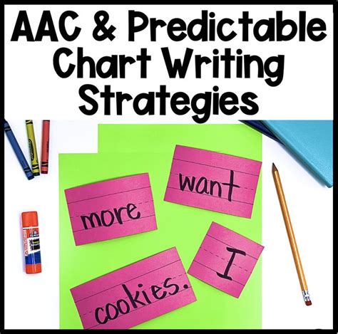Image result for Predictable Chart Writing