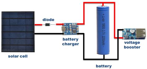 Image result for Battery for Arduino Uno