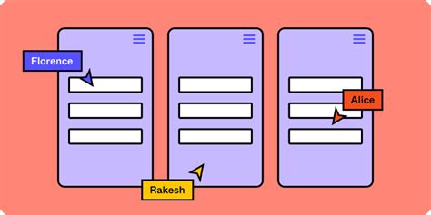 Image result for Consistency in Human Computer Interaction Example Pictures