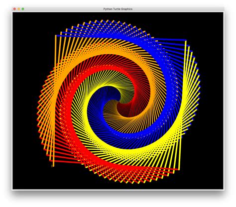 Image result for Idees Dessin Turtle Python