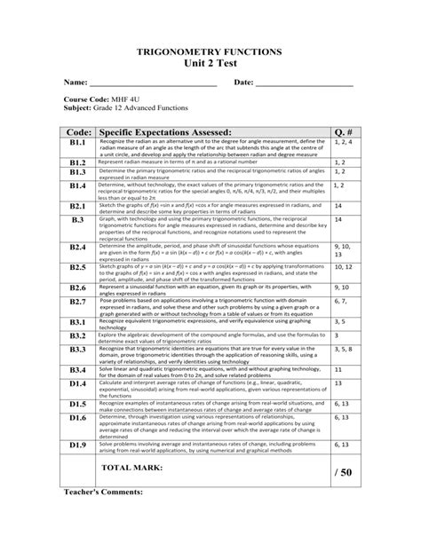 Toradh íomhá ar Data Symbol Trigonometry