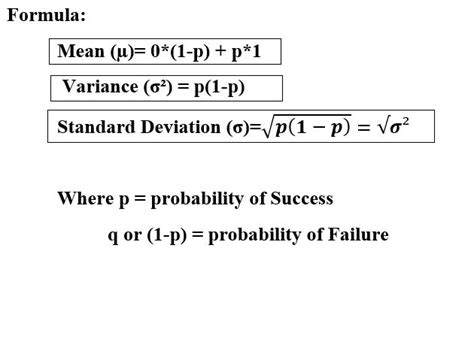 Variance Formula for Probability Distribution માટે ઇમેજ પરિણામ