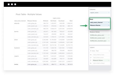 Afbeeldingsresultaten voor Samples of PivotTable Visual