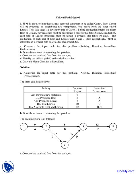 Toradh íomhá ar Critical Path Method Using Sticky Notes