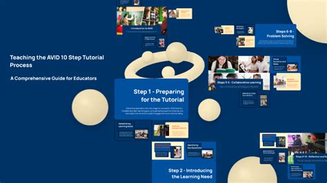AVID Tutorial に対する画像結果