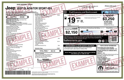 Jeep Window Sticker के लिए छवि परिणाम