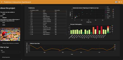Image result for UFL Python Visualisierung