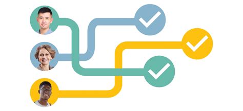 Image result for My Own Learning Path