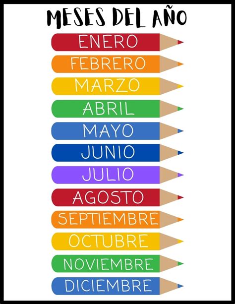 Image result for Numbers and Months in Spanish