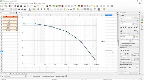 Afbeeldingsresultaten voor Bode Plot Function