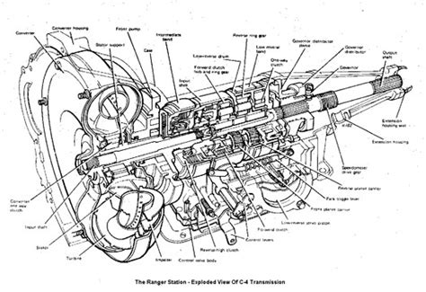 Toradh íomhá ar Line Drawing of Transmission in Exploded View