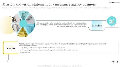 Image result for Sample Vision Insurance