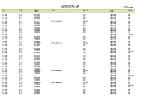 Log Development Entry. Sign に対する画像結果