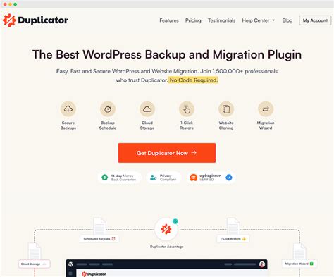 Afbeeldingsresultaten voor Undo New WordPress Page