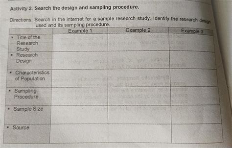 Image result for Sampling Design or Procedure Example