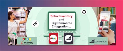 Image result for Zoho Inventory Integrations