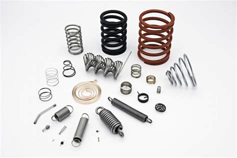 Image result for Spring Machine Design