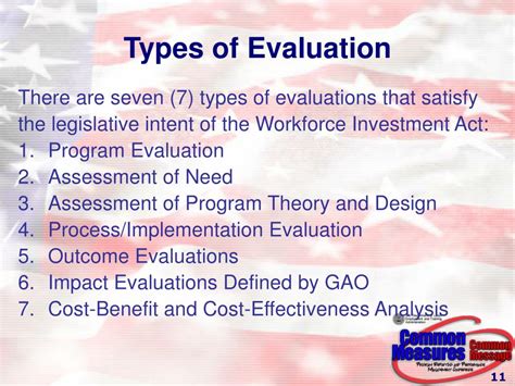 Types Program Evaluations に対する画像結果