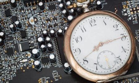 Image result for Synchronize Internet Time