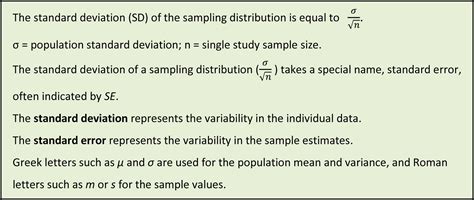Image result for Sampling Distribution and Standard Error