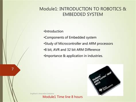 Image result for Embedded Systems Introduction