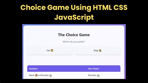 Toradh íomhá ar Variation Guessing Game Java