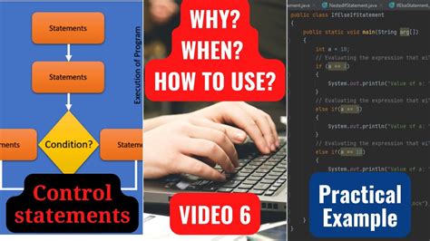 Image result for What Is Colon If Statement Java