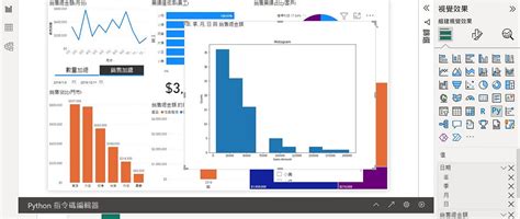 Power BI Python Figure に対する画像結果
