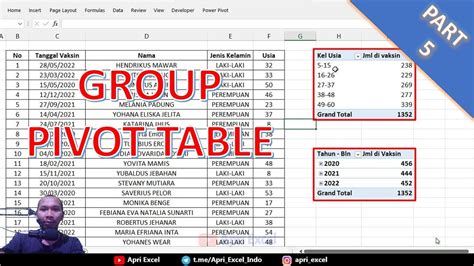 Image result for Grouped DataTable
