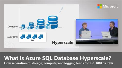 Image result for Azure PostgreSQL HyperScale