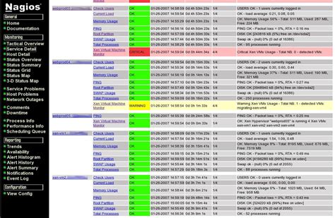 Image result for Nagios NetFlow