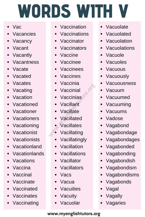 Image result for Basic English Words Starting by Letter V