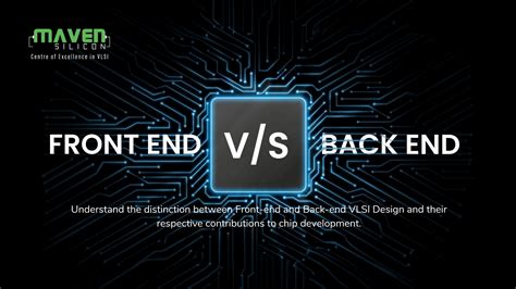 Front End Doing Back End Meme-এর ছবি ফলাফল