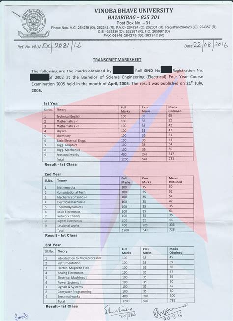 Image result for University Transcript Format
