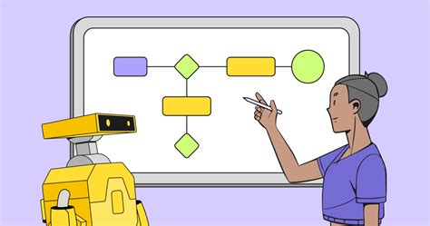 How to Create a Flowchart C++ に対する画像結果
