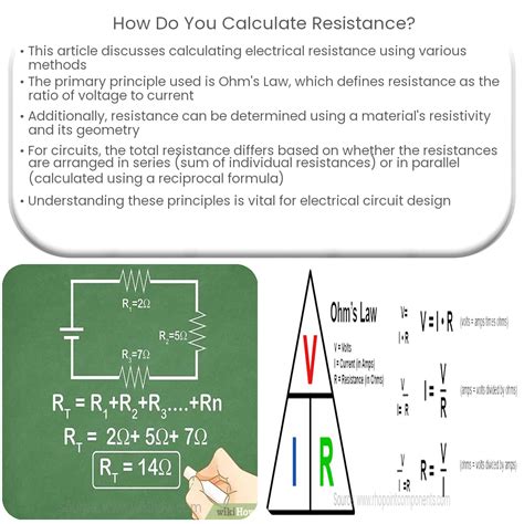 Image result for How to Compute for Resistance
