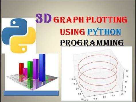 Image result for Python Programming 3D Picture