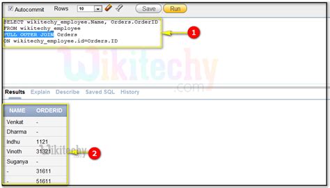 Toradh íomhá ar Oracle SQL Full Outer Join