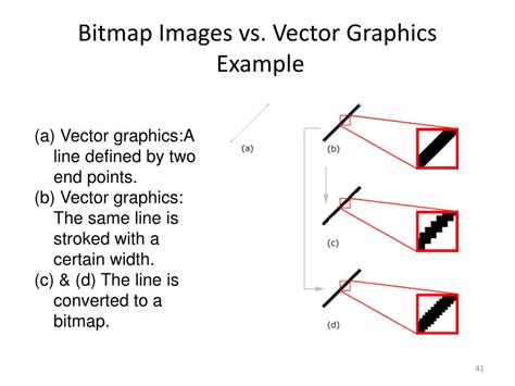 Image result for Bitmap Print