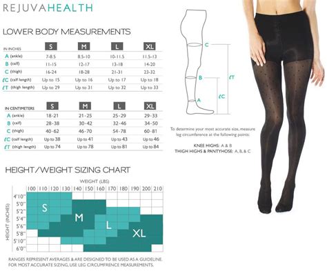 Image result for Compression Stocking Strength Chart