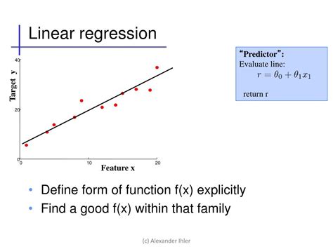 Image result for Machine Learning Linear Regression PowerPoint