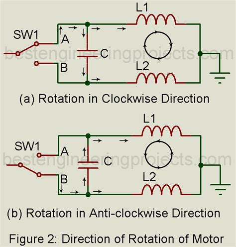 Image result for Washing Machine Timer Circuit