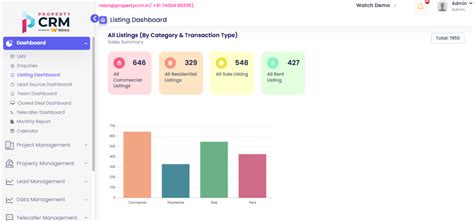 Afbeeldingsresultaten voor Property CRM