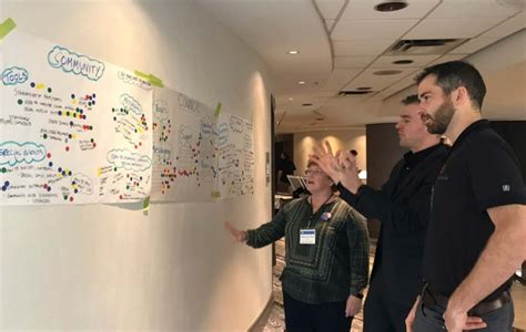 Asset Management Programs に対する画像結果