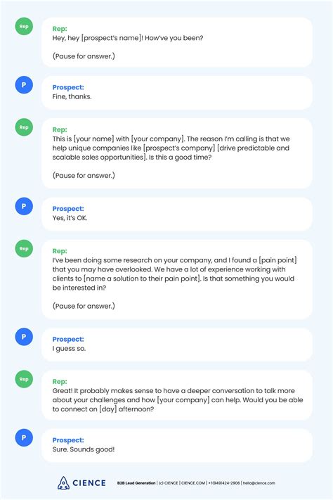 Image result for Phone Sales Script Examples