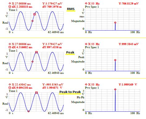 Image result for Machine Monitoring System Analyzer