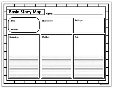 Second Grade Story Map എന്നതിനുള്ള ഇമേജ് ഫലം